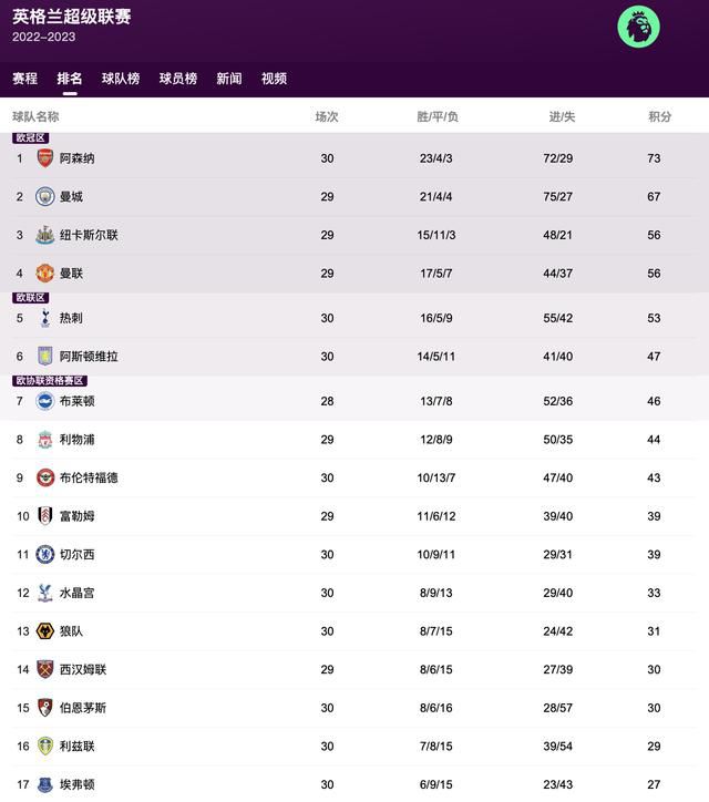 欧美一级大黄特黄毛片视频